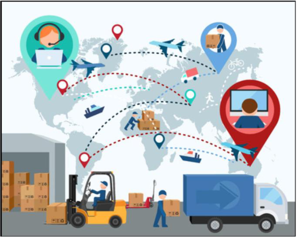 graphic showing the movement of boxes across the world