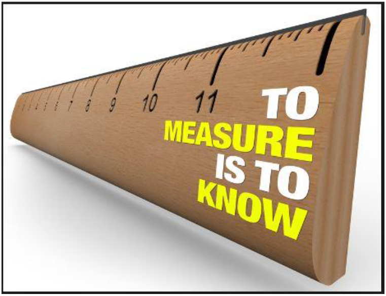 To Measure is to Know