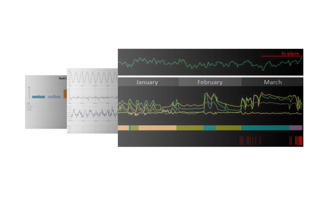 Screenshots of FactoryAI machine learning software dashboard