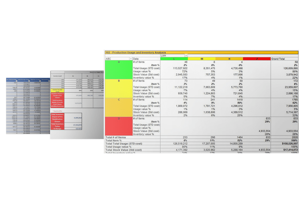Screenshot of IMCO manufacturer software OptiPoint inventory management software platform