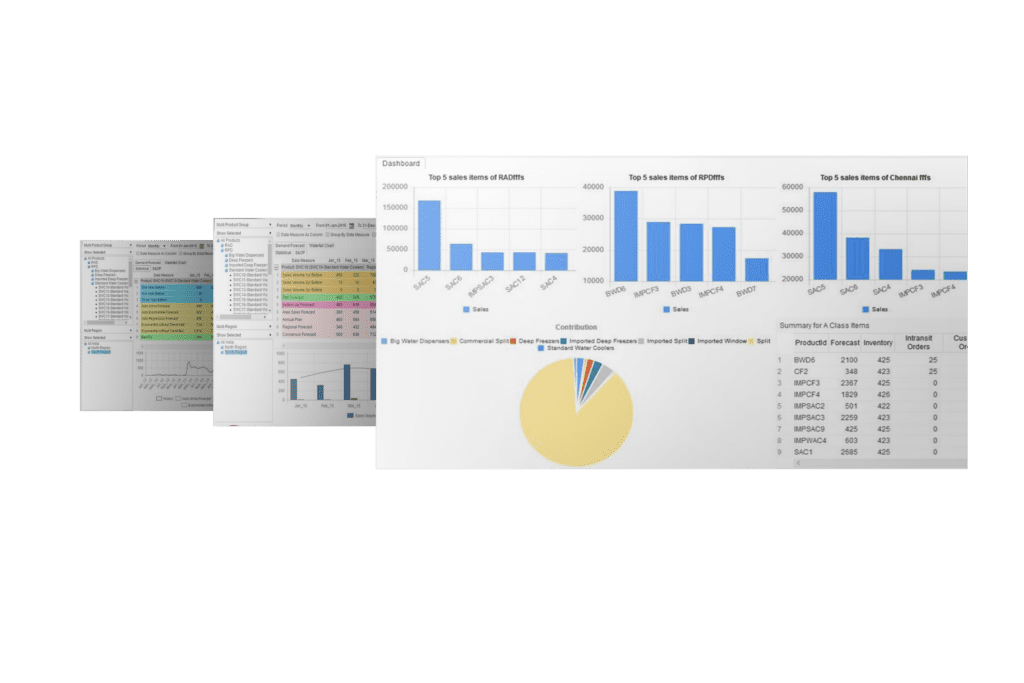 Screenshots of IMCO manufacturing software Plan360 long term planning software platform