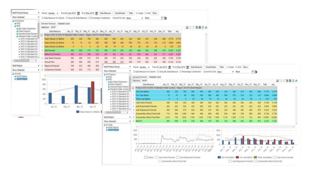 screenshots of the Plan360 Long term planning software dashboard