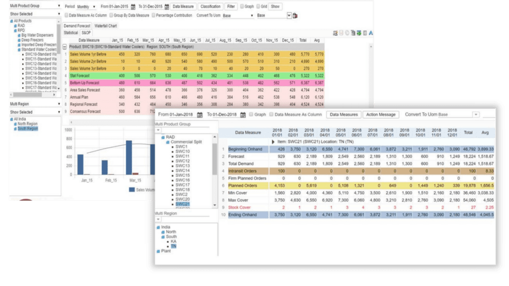 screenshots of the Plan360 Long term planning software dashboard