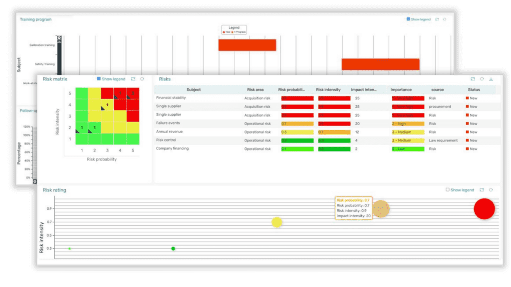 screenshots of the ActionBase quality management software dashboard