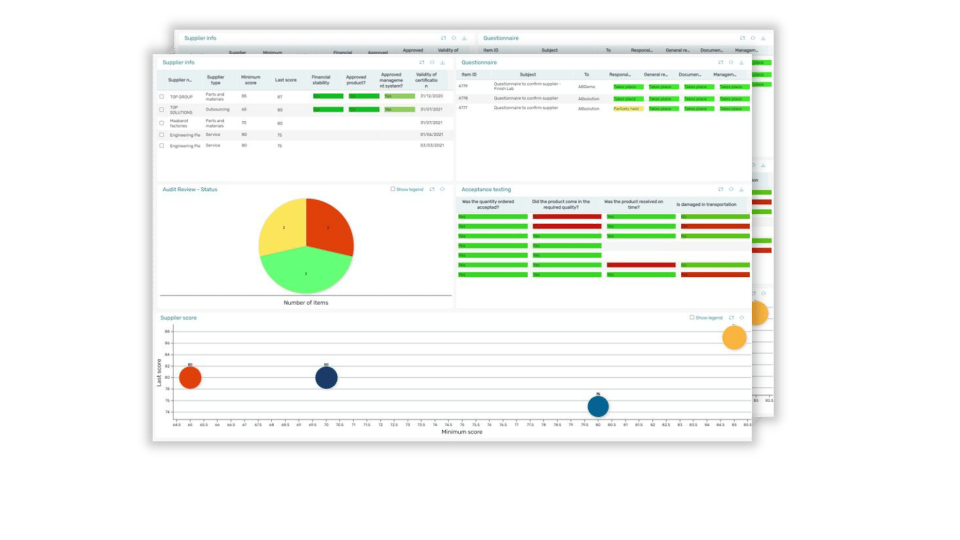 1 Quality Management Software for Manufacturing IMCO Software
