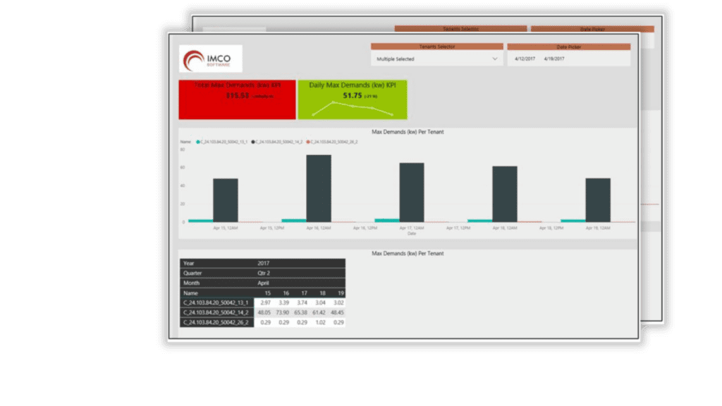 screenshots of the EnergyMax energy management software dashboard