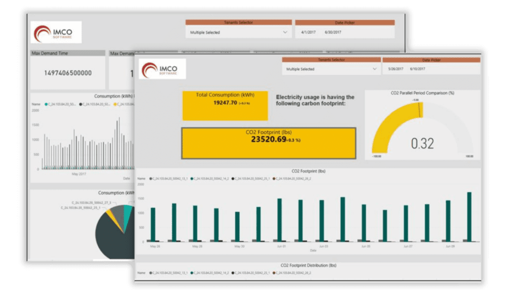 screenshots of the EnergyMax energy management software dashboard