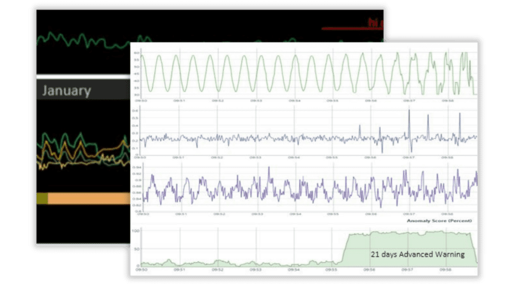 screenshots of the FactoryAI machine learning software dashboard