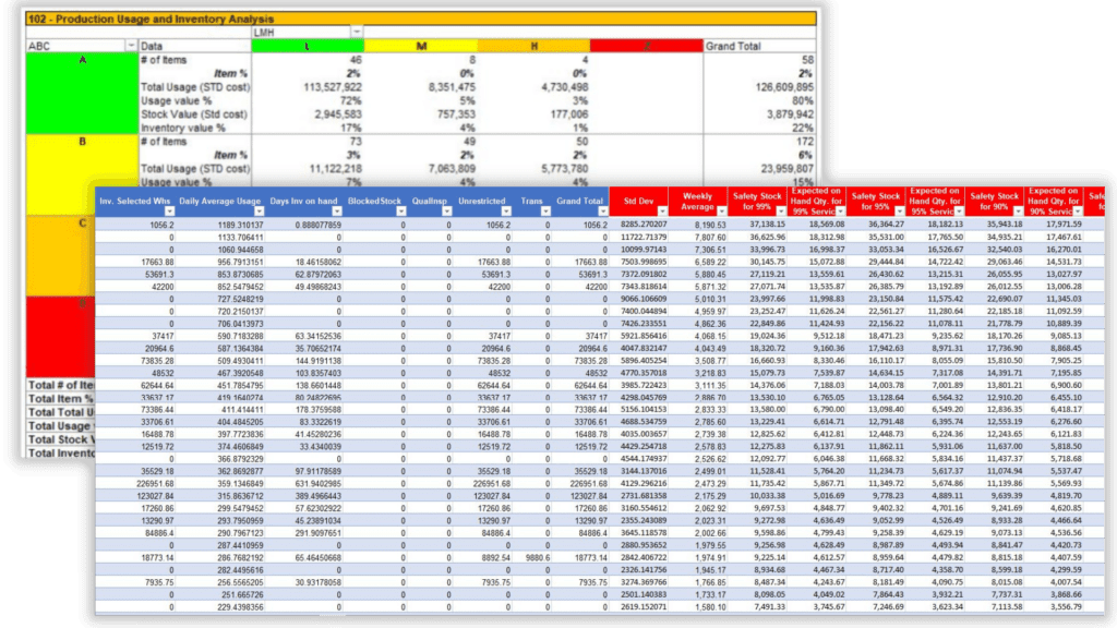 screenshots of the OptiPoint Inventory Management software dashboard