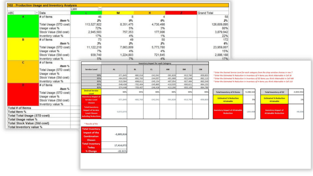 screenshots of the OptiPoint Inventory Management software dashboard