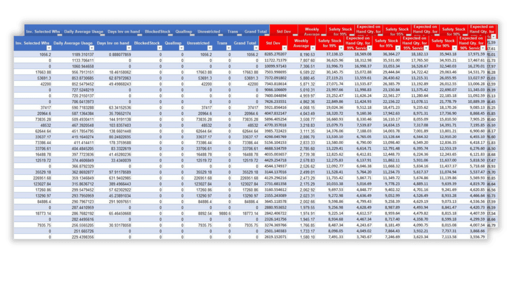 screenshots of the OptiPoint Inventory Management software dashboard