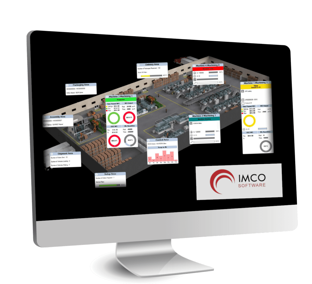 computer monitor displaying a screenshot of the CIMAG MES software. Shows a factory floor screenshot with overlays of various real-time data capture information around the factory