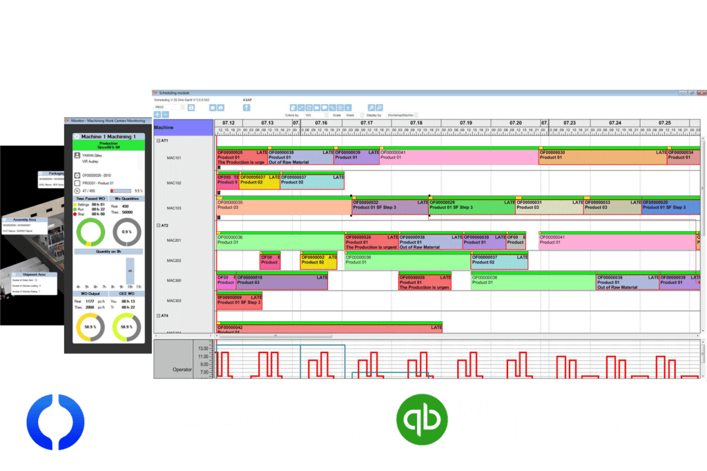 Various screenshots from the Jiff-Kit/CIMAG MES application. underneath, the fishbowl inventory logo and the intuit quickbooks logo are displayed